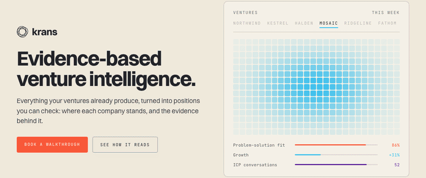 Where each venture stands, and the evidence behind it.