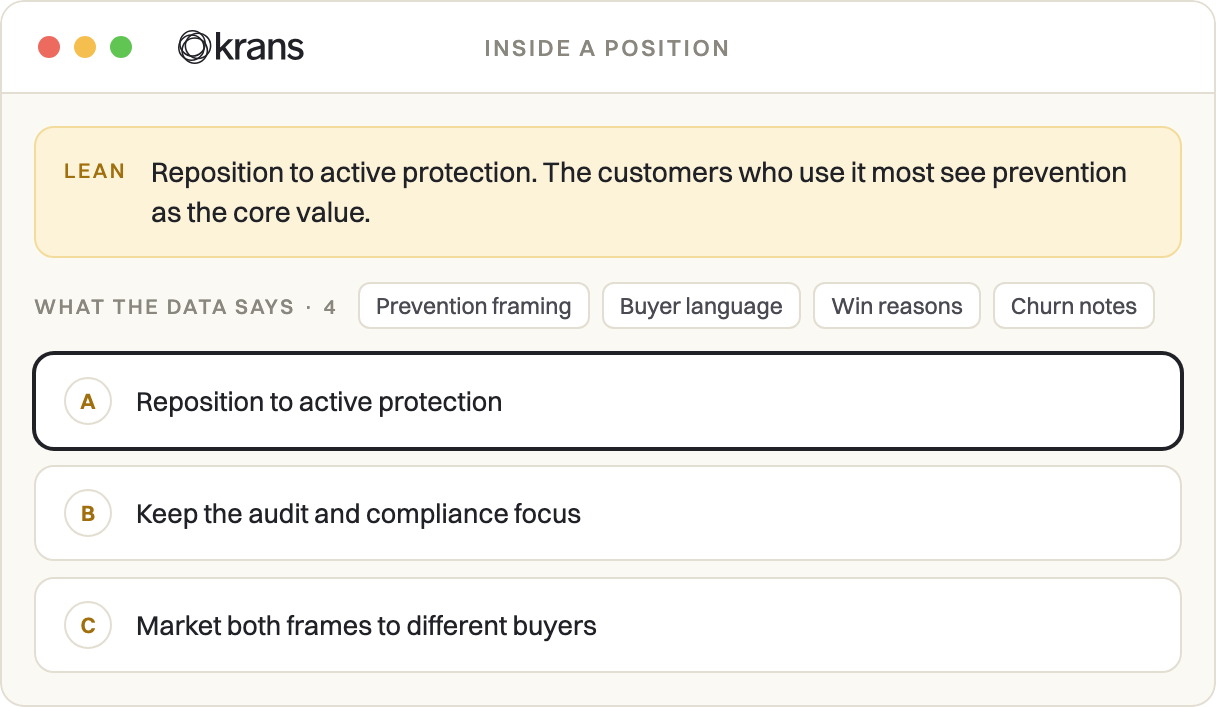 Inside a position: the lean, the evidence and the three options